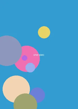 刺激的匿名聊天 - 海贼王海报